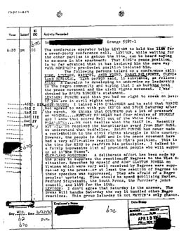 Source: Federal Bureau of Investigation. "Transcript of Conference Call with Martin Luther King, Jr., Harry Wachtel, Andrew J. Young, Harry Belafonte, and Cleveland Robinson." April 12, 1967.